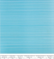 Плитка нап. Ретро голубая 300*300 (1,35м.кв.) (Береза Керамика)