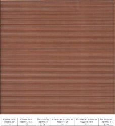 Плитка нап. Ретро коричневый 300*300 (1,35м.кв.) (Береза Керамика)