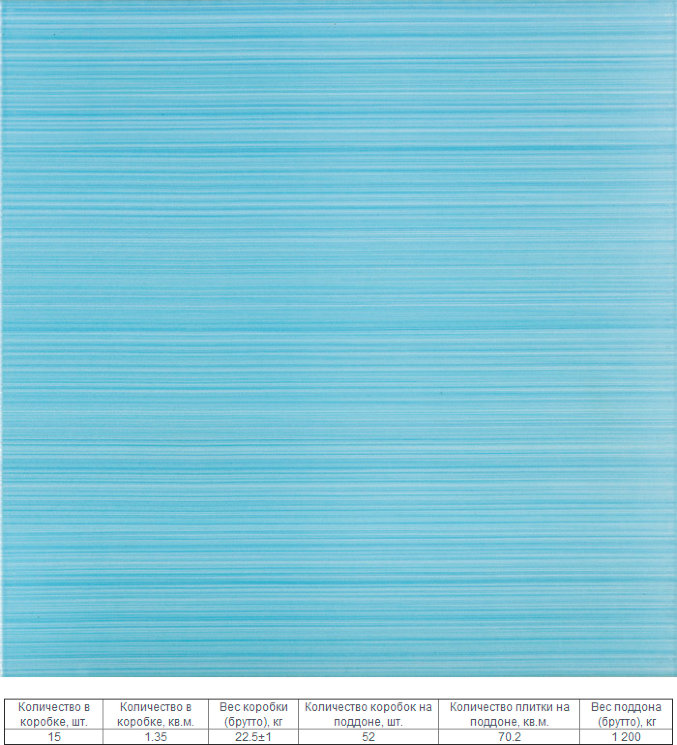 Плитка нап. Ретро голубая 300*300 (1,35м.кв.) (Береза Керамика)
