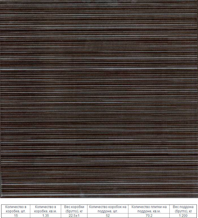 Плитка нап. Ретро черная 300*300 (1,35м.кв.) (Береза Керамика)