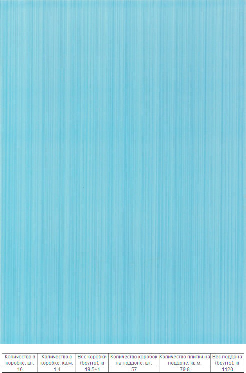 Плитка Ретро голубая 250*350 (1,4м.кв.) (Береза Керамика)