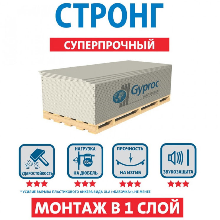 ГСП GYPROC СТРОНГ 15ММ, 2500Х1200 суперпрочный (уп 46 шт) (ГКЛ)