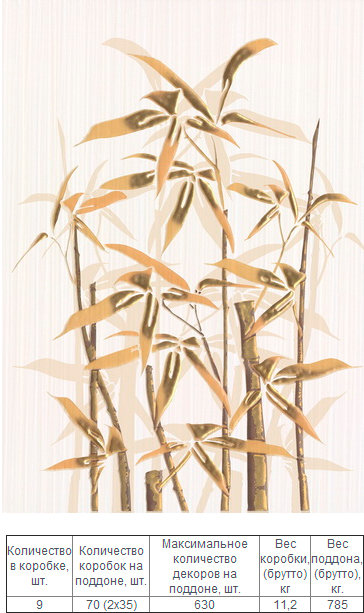 Декор Ретро бамбук коричневый № 1 250*350 (Береза Керамика)