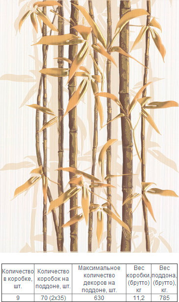 Декор Ретро бамбук коричневый № 2 250*350 (Береза Керамика)